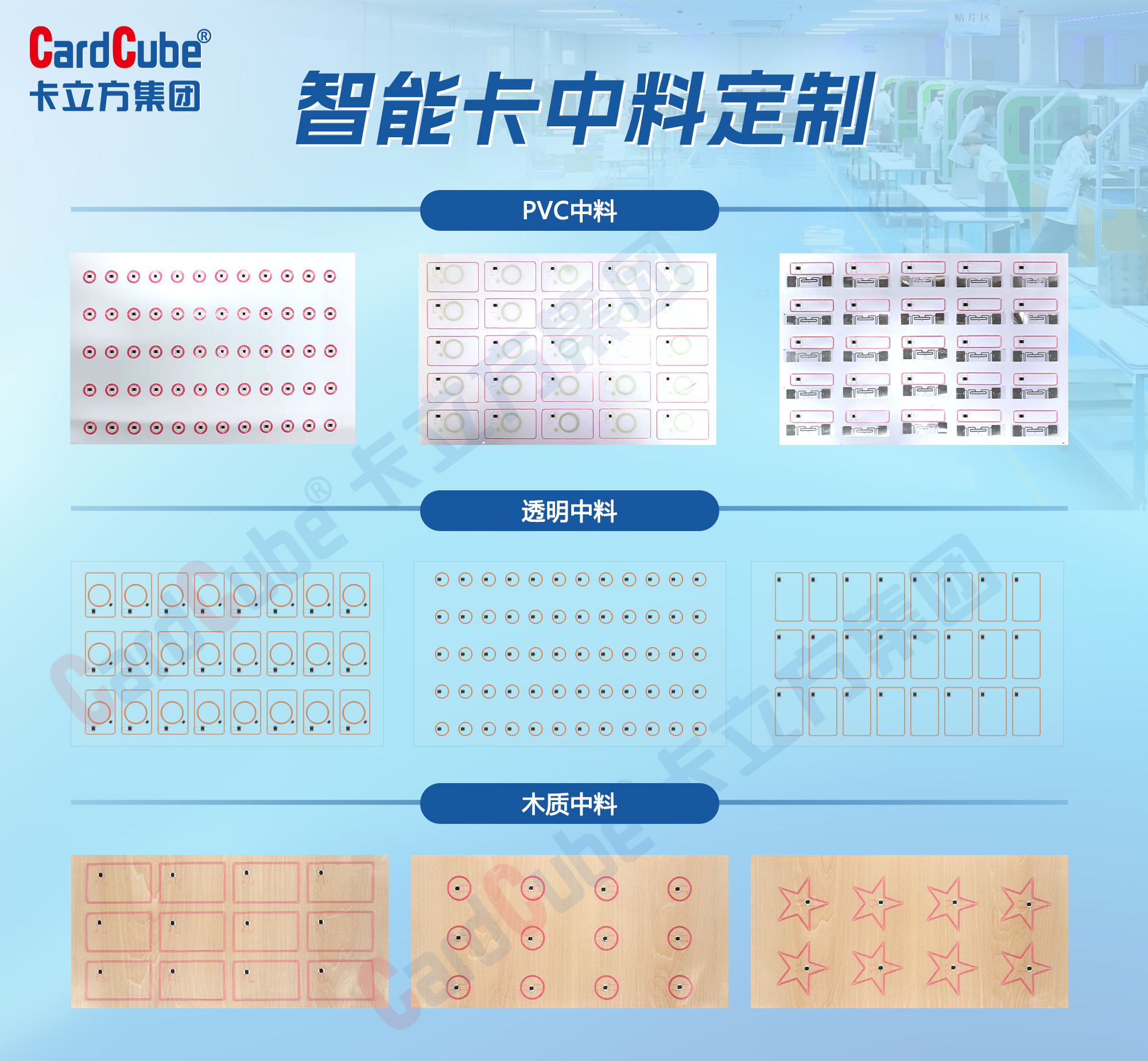 雙基地發力！卡立方集團智能卡Inlay中料工廠月產能破3600萬張，NFC智能卡中料定制靈活賦能行業