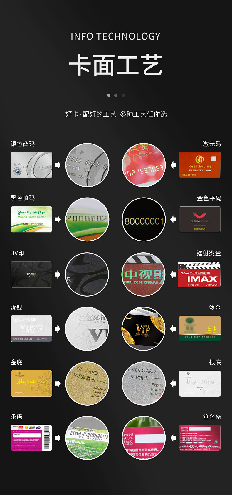 汽車(chē)充電樁ic卡生產(chǎn)5